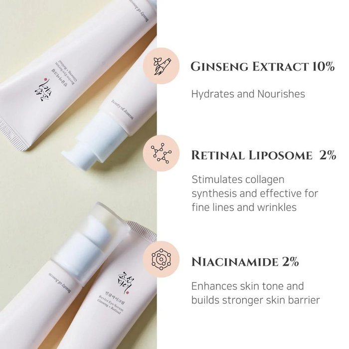 Beauty of Joseon Eye Serum Ginseng Retinal 30ml